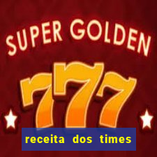 receita dos times brasileiros 2024