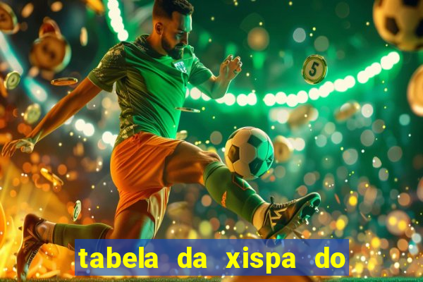 tabela da xispa do jogo do bicho