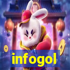 infogol