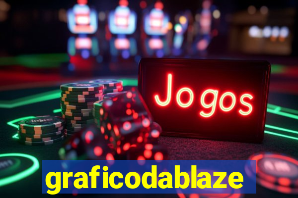 graficodablaze